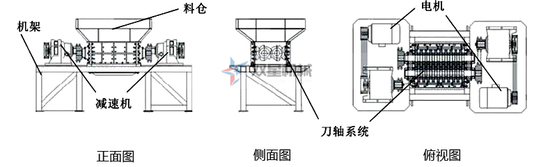 廢鐵撕碎機結(jié)構